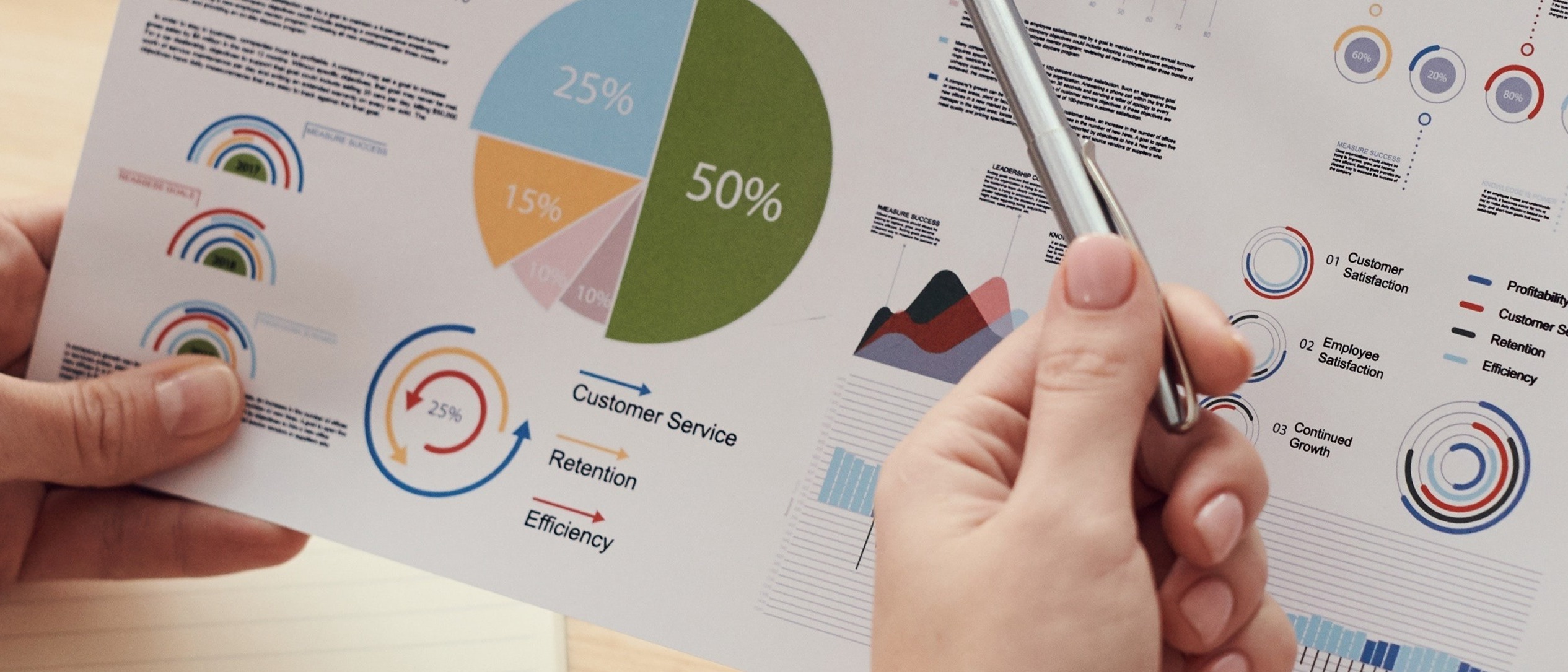 Hands pointing at colorful business charts and circular percentages on a printed report.